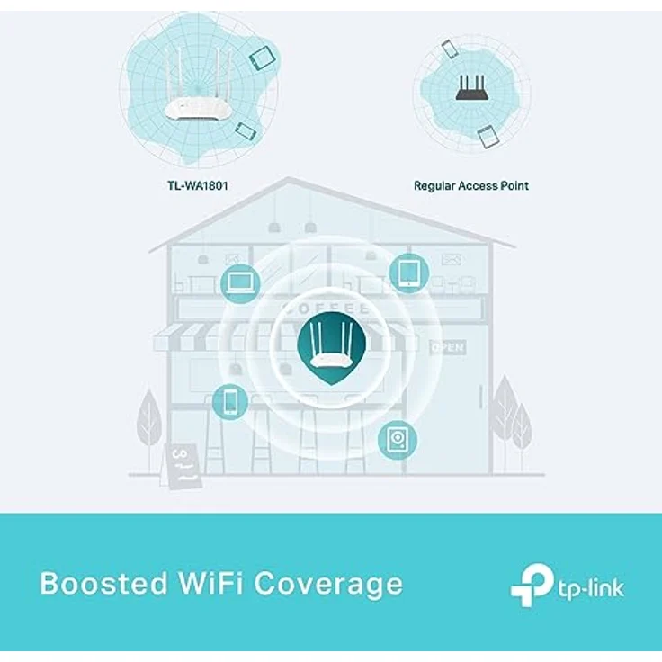 TP-Link TL-WA1801 Wi-Fi 6 Access Point, Dual Band AX1800, Passives PoE, WLAN-Portal, WPA3, Elegant für Arbeitszimmer und Studios - TP-Link - Preisvergleich – Bild 5