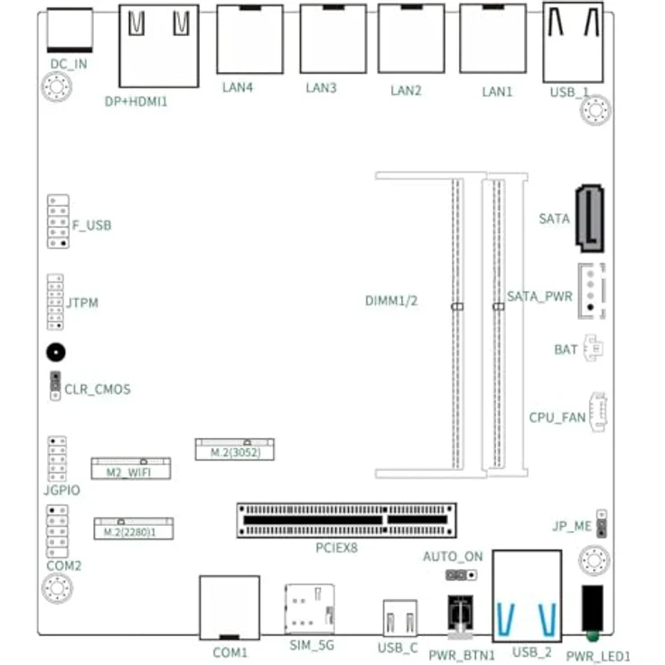 Gigabyte BRIX s GB-BTIP-N250, Barebone Mini-PC mit Intel N250, 0 GB RAM, Wi-Fi 5, Bluetooth 5.0 – Bild 7