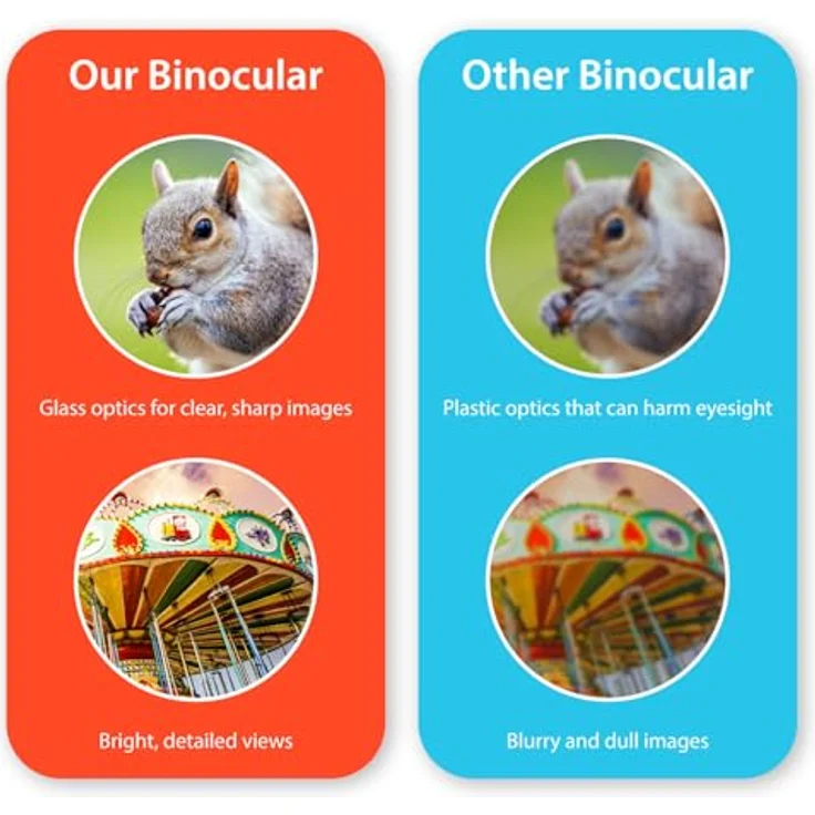 Levenhuk LabZZ B2, Tageslicht-Fernglas für Kinder, 6x Vergrößerung, grün/orange – Bild 4
