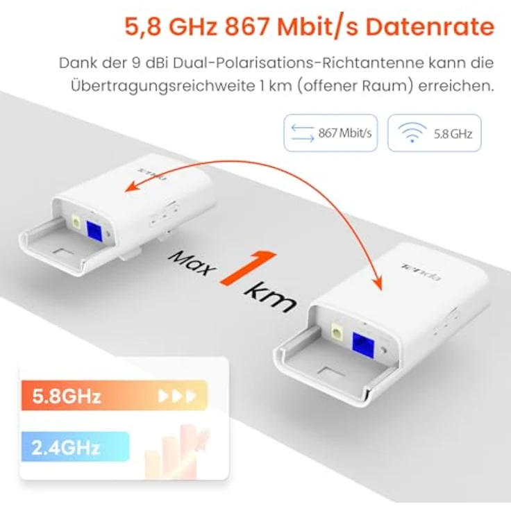 Tenda WLAN Bridge Outdoor WLAN Access Point O1-5G, 867 Mbit/s, 5GHz, 9dBi Richtantenne, Passive PoE, zentrales Management, IP65 Wasserdicht – Bild 2