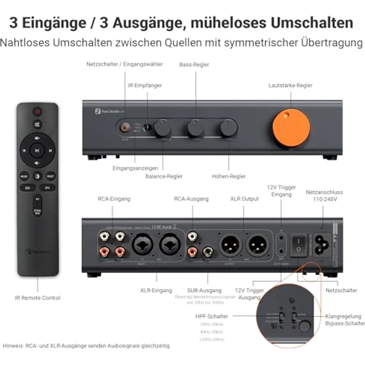 Fosi Audio ZP3 Symmetrischer Vorverstärker mit 2 RCA/XLR Eingängen, RCA/XLR/Sub-Out, HPF Hochpassfilter und Tone Control für 2.0/2.1 Home Audio System – Bild 3