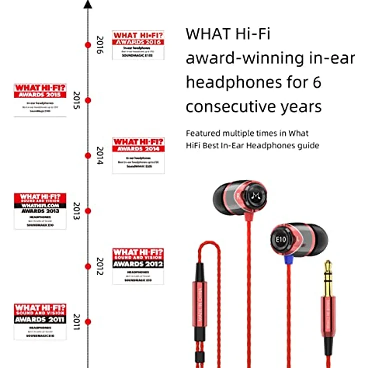 SoundMagic E10 - HiFi In-Ear-Kopfhörer, Schwarz/Rot – Bild 3