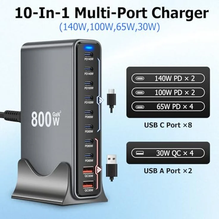 Lizoak 800W USB C Ladegerät, GaN Netzteil mit 10-Port Multi-Geräte Schnellladeleistung, PPS PD 140W, vertikal, kompatibel mit iPhone, MacBook Pro/Air, Galaxy – Bild 3