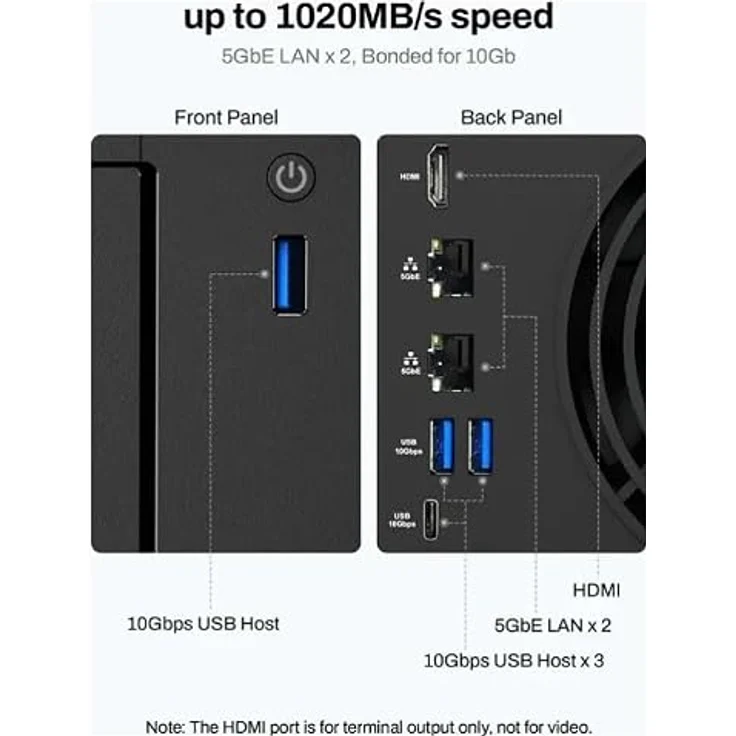 TerraMaster F4-425 Plus 4-Bay NAS Server, Intel N95 Quad-Core, 8 GB DDR4, 4 SATA und 3 M.2 NVMe Slots, 4K Videoverarbeitung, Dual 5GbE Ports – Bild 3