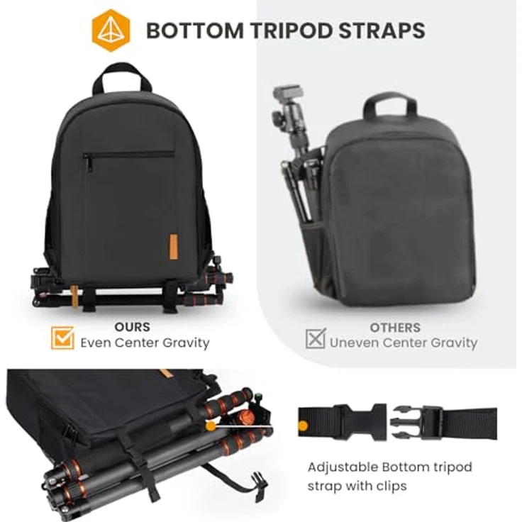 TARION TB-M Kamerarucksack, kompakter Fotorucksack für Spiegelreflexkameras, wasserabweisend, Schwarz, 16 Liter, Leichtgewicht mit Laptopfach bis 14 Zoll – Bild 3