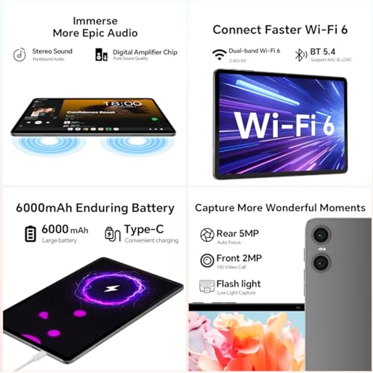 TECLAST P30T Android 14 Tablet 10+Zoll Tablet PC mit Tastatur 10-Teiliges Set, 12GB RAM+128GB ROM(4TB TF), 2.4G+5G WLAN, Unisoc Octa-Core A75 CPU, Widevine L1/GPS/6000mAh/BT5/10 Accessoires/3.5MM-2025, Metallgehäuse, 10-Zoll-BOE-Augenschutzbildschirm, Dual AC WIFI – Bild 5