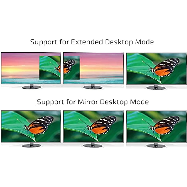 Club3D USB Gen1 Typ-C Triple Display Dynamic PD Charging Dock mit 65 Watt Ladegerät – Bild 5