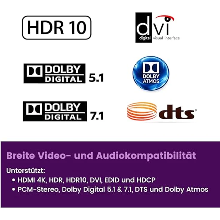 Marmitek TV Anywhere Wireless 4K LL, Drahtloser HDMI Extender 4K60 mit 50 m Reichweite und IR Rückkanal Steuerung – Bild 4