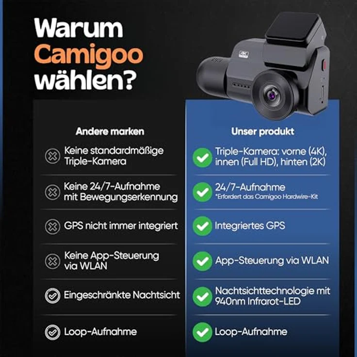 Camigoo M800 Pro – 4K 3CH Dashcam mit WLAN und GPS, Front-, Heck- und Innenkamera, 64 GB SD-Karte, G-Sensor und IR-Nachtsicht – Bild 2