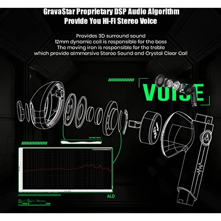 GravaStar Drahtlose Ohrhörer P5 Bluetooth-Ohrhörer mit Ladekoffer, Bluetooth 5.2-Stereo-Ohrhörer im Ohr Eingebautes Mikrofon, austauschbares Ladekoffer, Typ C(Mecha) – Bild 2