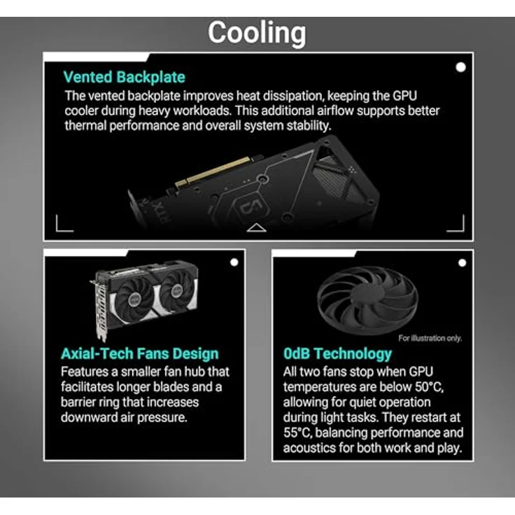 ASUS Dual GeForce RTX 5060 Ti 16GB GDDR7 OC Edition, Gaming Grafikkarte mit DLSS 4, PCIe 5.0, 3x DisplayPort 2.1b, 1x HDMI 2.1b – Bild 3