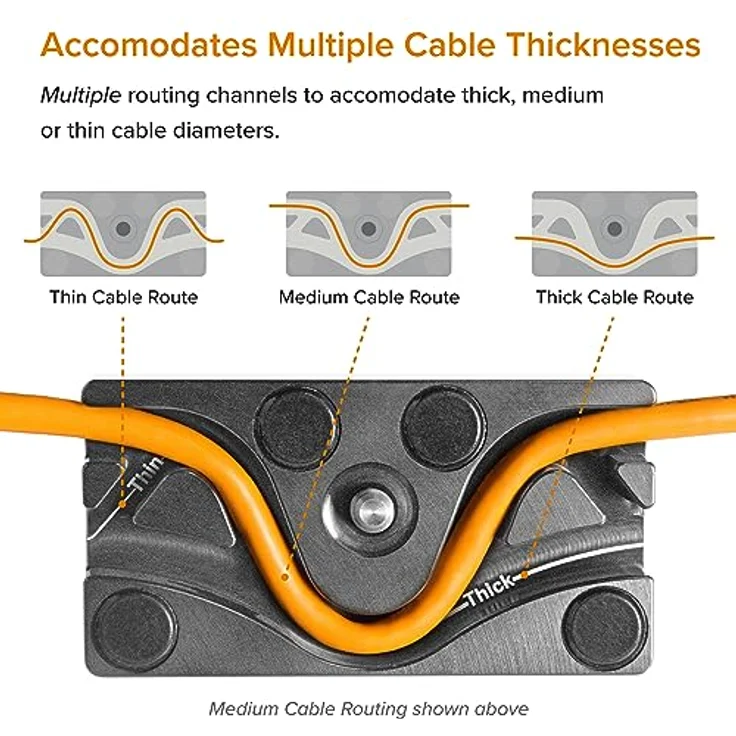 FEISOL tetherblock Multi Kabel Montageplatte – Bild 3
