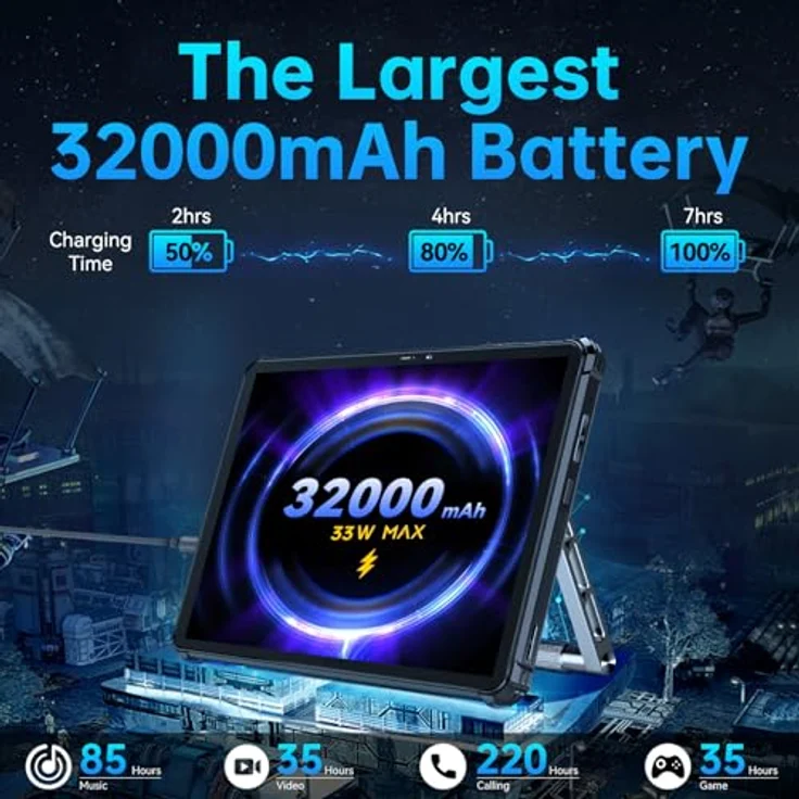 OUKITEL RT7 Outdoor Tablet 5G - 32000mAh Akku Tablet 10.1 Zoll FHD+, 24GB(12+12) RAM + 256GB ROM Gaming Tablet Android 13, 48MP+32MP Kamera, Dual SIM 5G, GPS, OTG, IP68/IP69K – Bild 2