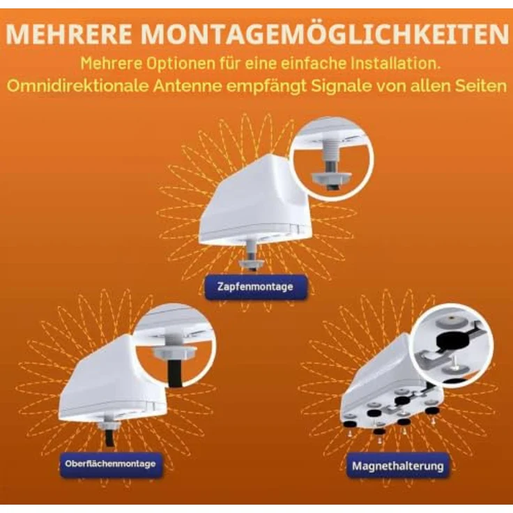 Poynting A-MIMO-0003-V2-17-B 5G/LTE KFZ Marine-Antenne, 7-in-1 Hochleistungs-Mobilfunkantenne mit WLAN und GPS, schwarz – Bild 7