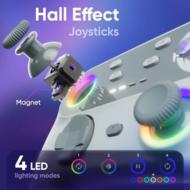 Oniverse Walli Kabelloser Controller für Switch/Switch 2/Lite/OLED/PC, Hall-Effekt, 2 Makrotasten, Turbo-Modus, 6 Stunden Akkulaufzeit – Grau – Bild 2