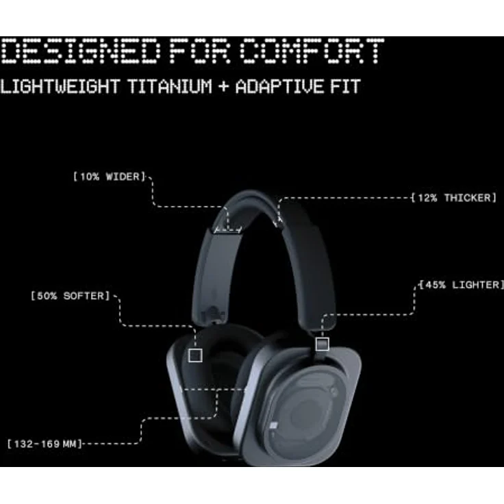 NOTHING Headphone (1) Pro, Over-ear Kopfhörer mit Hi-Res Sound, adaptiver Geräuschunterdrückung und Dynamic Spatial Audio, Bluetooth Weiß – Bild 9