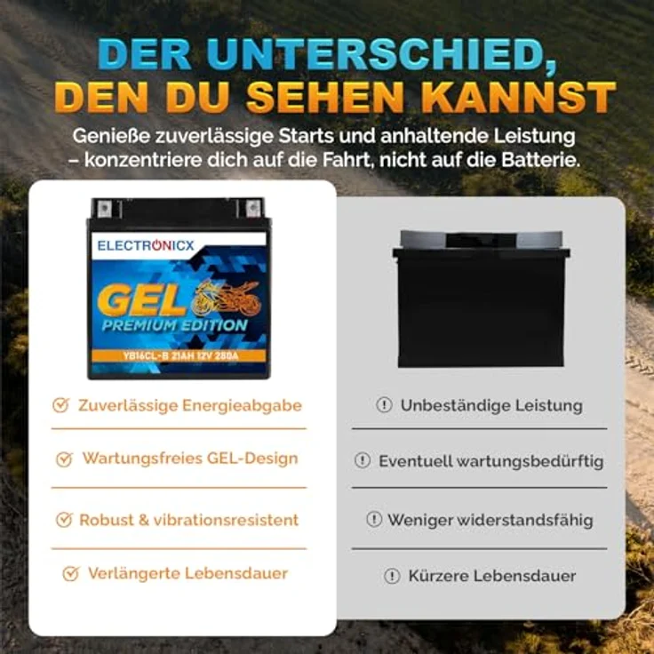 Electronicx YB16CL-B 12V 21Ah GEL Motorrad Batterie ▶ Wartungsfrei, CB16CL-B kompatibel, 6,70 kg – Bild 7