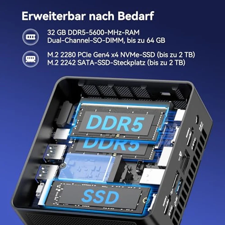 GEEKOM IT15, AI Mini PC mit Intel Core Ultra 9 285H (15. Gen.), 32GB DDR5, 2TB SSD, Windows 11 Pro, WiFi 7, sturzsicher, MIL-STD-810H zertifiziert – Bild 4