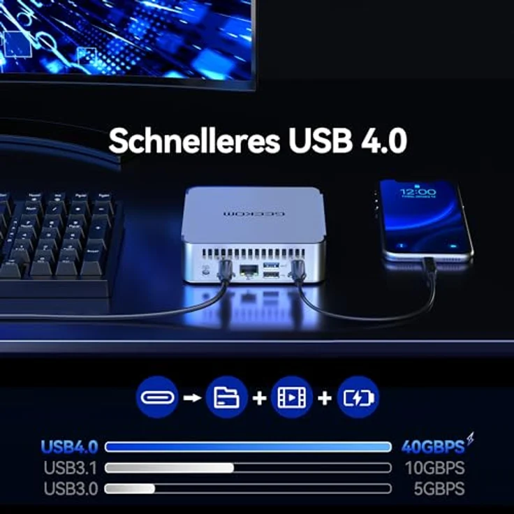 GEEKOM XT13 Pro Mini PC, Intel i9-13900H (14 Kerne, 20Threads, up to 5,4 GHz) Mini Computer, 32GB DDR4 Wi-Fi 6E Desktop PC 2TB, 2*USB4 40Gbps | Windows 11 Pro | 8K für AI-Kreative in der Werbebranche – Bild 5