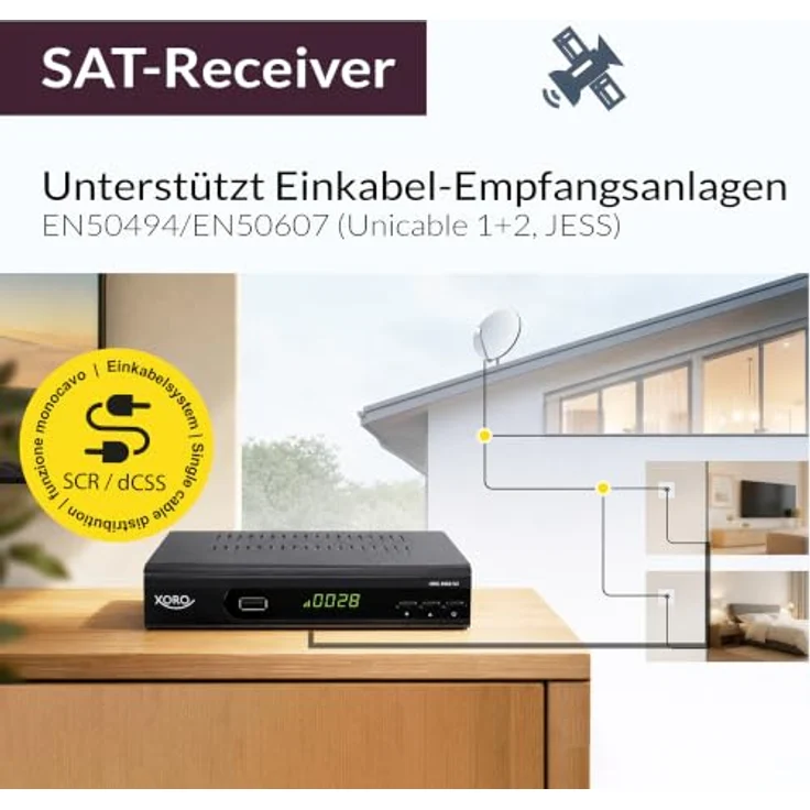 Xoro HRS 8660 V2 DVB-S/S2 SAT-Receiver mit PVR, Unicable, USB-Mediaplayer, 12 V, Timeshift und 8 Aufnahme-Timer für ASTRA 19,2° – Bild 7
