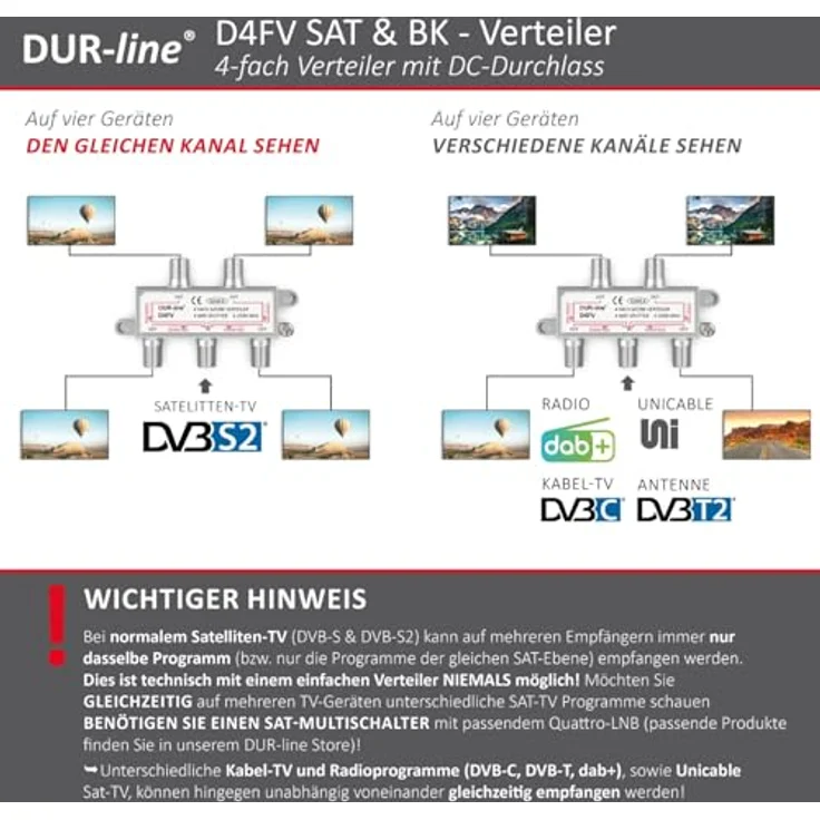 DUR-line 4-fach Verteiler Unicable tauglich - Preisvergleich – Bild 5
