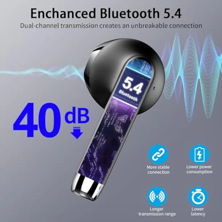 Drsaec J55 Bluetooth Kopfhörer, In Ear Kopfhörer Kabellos mit Bluetooth 5.4, ENC Geräuschunterdrückung und 48 Stunden Akkulaufzeit – Bild 2