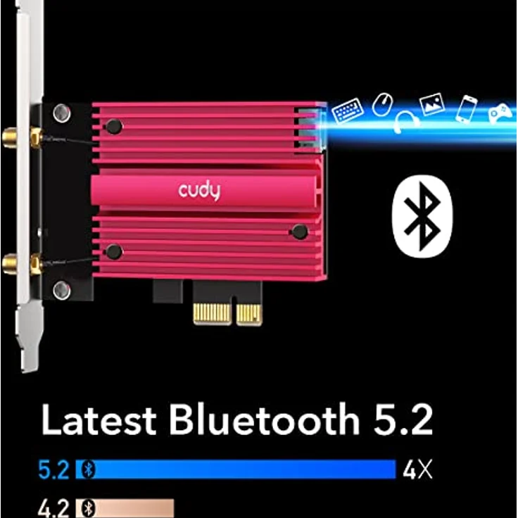 Cudy WE4000 AX5400 WiFi 6E Pcie Card, Bluetooth 5.2 Tri Band Wireless Adapter, Low Profile Bracket, Mu-Mimo, Windows 11/10, Netzwerkkarte, Tri-Band 2,4 G/5 G/6 G, Intel Wi-Fi 6/6E Intern, kompatibel mit 802.11ax/ac/a/b/g/n – Bild 5