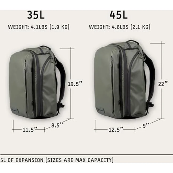 Wandrd Transit 35L Travel Backpack, Kameratasche für Reisende, Wasatch Green (35 l) – Bild 3