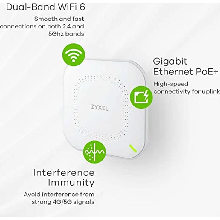 Zyxel Cloud WiFi6 AX1800 AP (802.11ax Dual-Band)| Dual 2x2 MU-MIMO, Unterstützung für Captive Portal & IEEE802.1X| NebulaCloud oder Standalone [NWA90AX] – Bild 5
