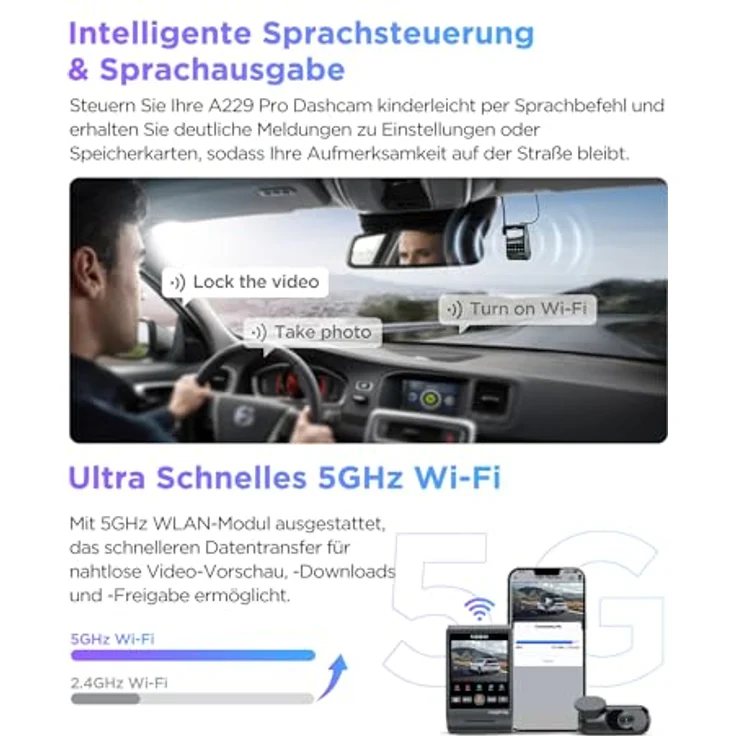VIOFO A229 Pro 4K + 2K Dual STARVIS 2, HDR Vorne hinten Dashcam Auto, Sprachsteurung & 5GHz Wi-Fi Wlan Autokamera, Ultrapräzises GPS mit CPL Filter, Super Nachtsicht 2.0, Sprachausgabe, bis 512 GB Max – Bild 5