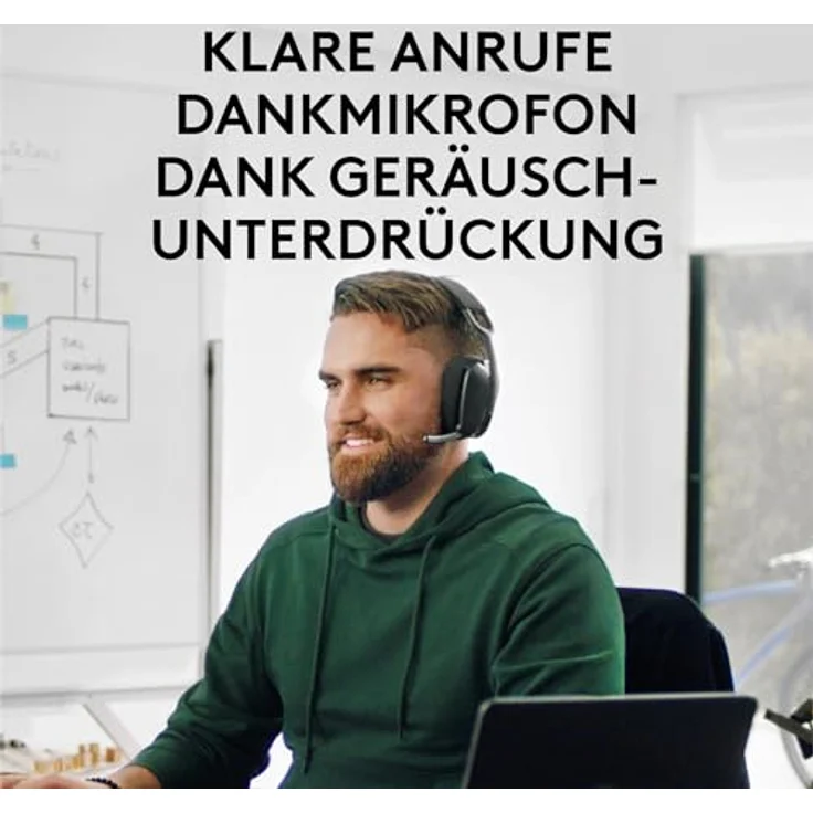 Logitech Zone Vibe Wireless, Bluetooth-Kopfhörer mit Geräuschunterdrückung, Microsoft Teams zertifiziert, Graphit – Bild 4