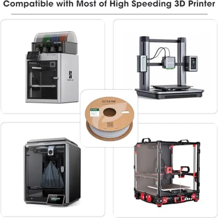 eSUN PLA Basic Filament 1.75mm, grünes 3D Drucker Filament mit Maßgenauigkeit +/- 0.03mm, 1KG Spule für Hochgeschwindigkeitsdrucker – Bild 5