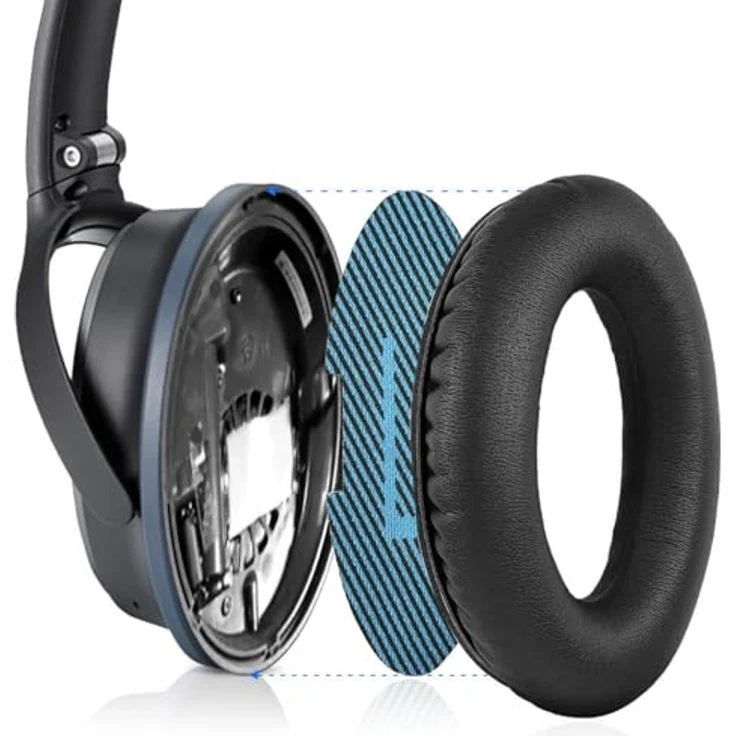 MMOBIEL Ohrpolster Ear Pads Ersatz kompatibel mit Bose QuietComfort QC2/ QC15/ QC25/ QC35/ AE2/ AE2i/ AE2 AE2-W (Blau/Schwarz) – Bild 5