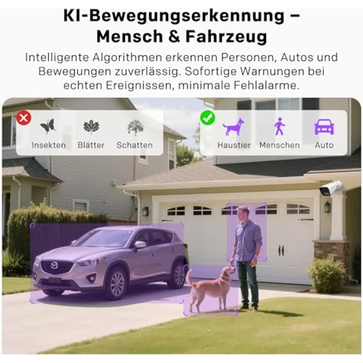 STRONG 5MP Dual-Light PoE Außen-Überwachungskamera, IP67, Cloud-Aufzeichnung, Bewegungserkennung, integriertem Mikrofon, Vollfarbige Nachtsicht – Bild 3