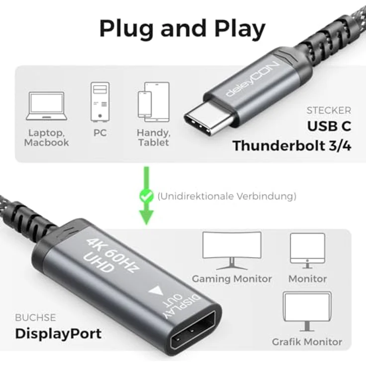 deleyCON USB-C auf DisplayPort Adapter Kabel, 4K@60Hz & 2K@165Hz, für DisplayPort Monitore, MST, Thunderbolt 3/4, kompatibel mit iPhone 17/16/15, MacBook, iPad Pro/Air, Galaxy S25 S24 – Bild 2