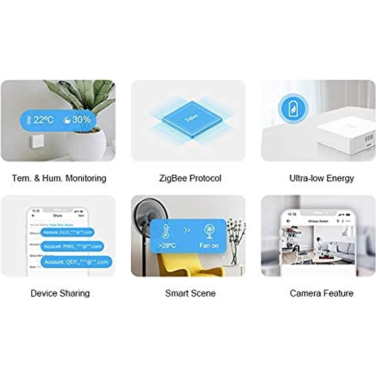 Sonoff SNZB-02-ZigBee Temperatur-Luftfeuchtigkeit Sensor – Bild 2