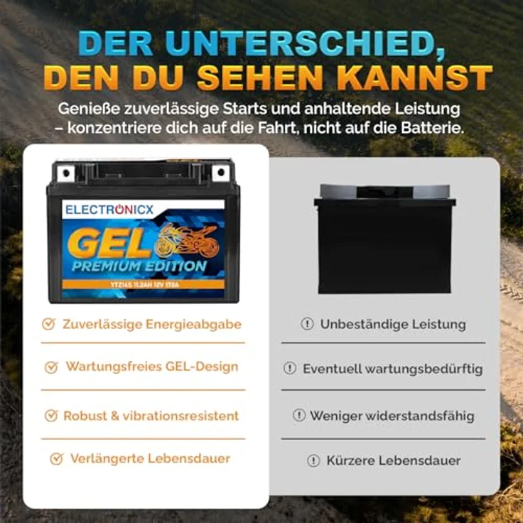 Electronicx Extreme Edition GEL Motorradbatterie 12Ah 12V, wartungsfrei, auslaufsicher, rüttelfest für Motorrad, Roller, Quad, ATV – Bild 7