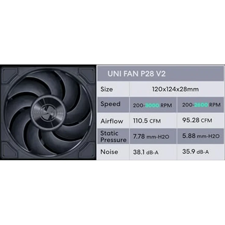 Lian Li HydroShift II OLED Curved 360, AiO-Wasserkühlung mit gebogenem 120-mm-OLED-Display und UNI FAN P28, Schwarz – Bild 10