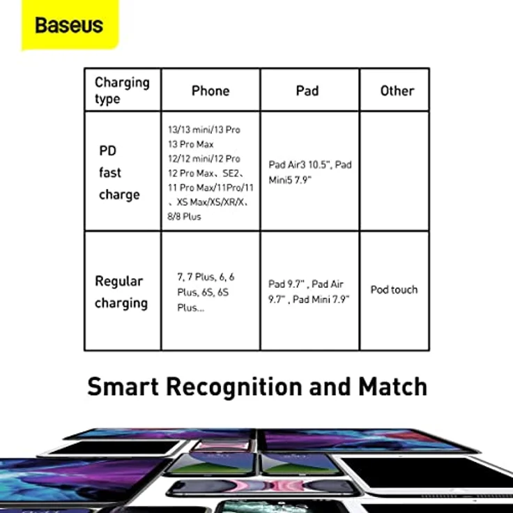 Baseus USB Type C Kabel CATLWJ-A01, 20 W Fast Charging, 2 m, schwarz, Nylon geflochten, robuste Zinklegierung, Datenübertragung 480 Mbit/s – Bild 7