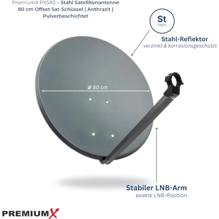 PremiumX PXS80 SAT Anlage, 80 cm Anthrazit Antenne mit Twin LNB weiß und 4x F-Stecker – Bild 2