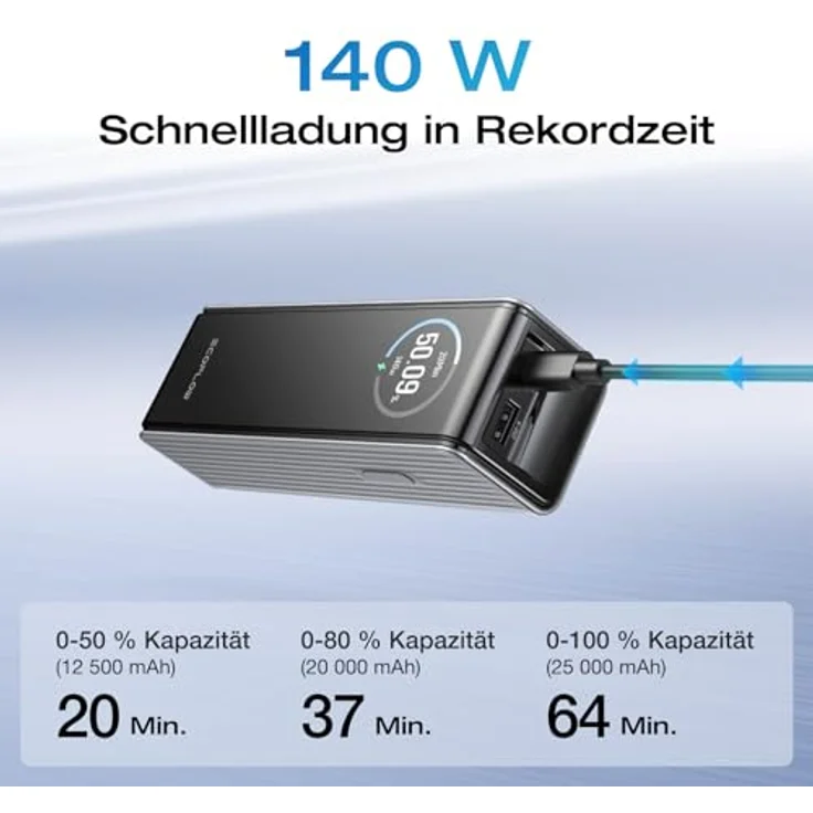 EF ECOFLOW Rapid Powerbank 25 000 mAh 170 W, tragbares Ladegerät mit 2 × 140 W USB-C-Anschlüssen, Silber – Bild 3