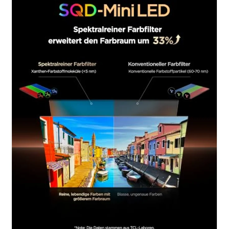 TCL Q7 85Q7D Pro, 85 Zoll 4K Ultra HD Mini LED Smart-TV mit Dolby Atmos, WLAN, 3840 x 2160 Pixel – Bild 7