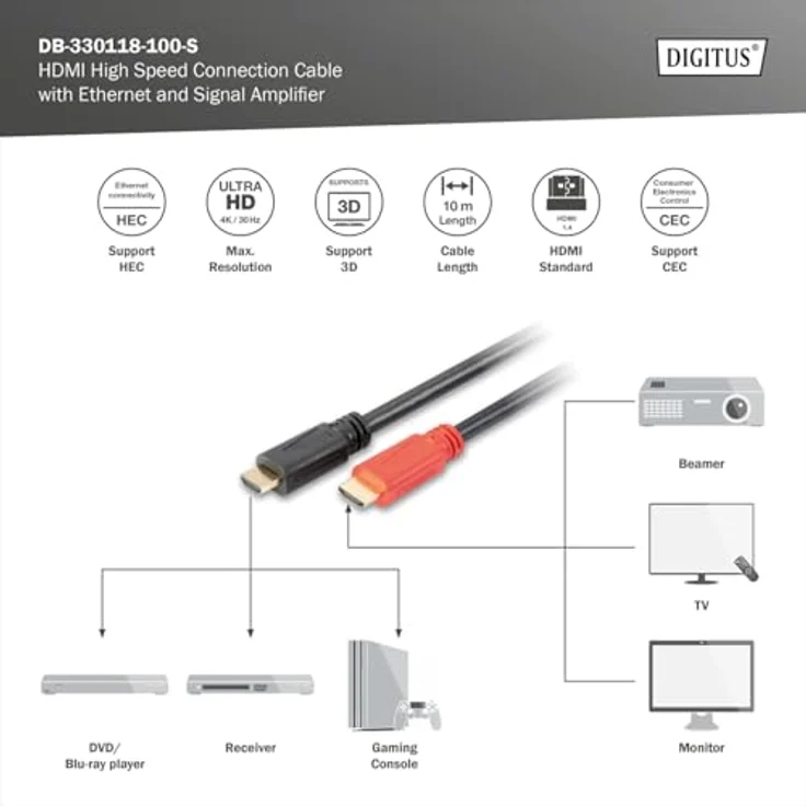 DIGITUS HDMI High Speed Anschlusskabel, 10.0m, Ultra HD 24p, CE - Schwarz – Bild 3