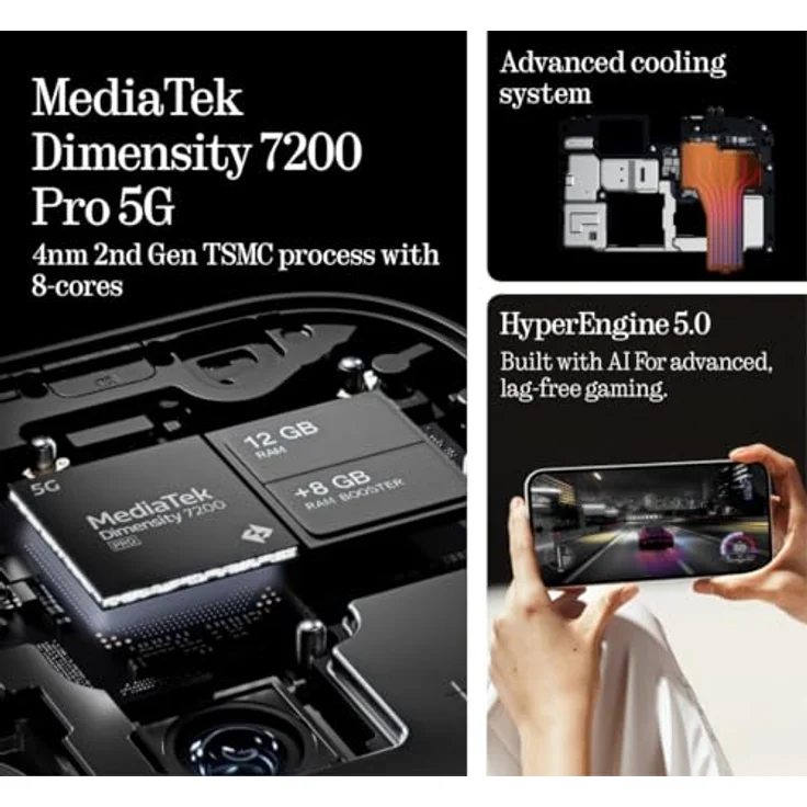 Nothing Phone (2a), 128 GB, Weiss – Bild 6