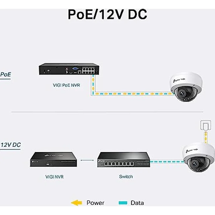 Dahua Überwachungskamera (Videoüberwachungskamera TP-Link C240I (4mm) mit Nachtsicht-Funktion, schwarz – Bild 3