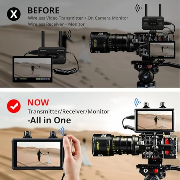 Hollyland Mars M1 Enhanced Kamera Field Monitor 4K HDMI & SDI Video Funkstrecke Reichweite 150m Latenz 0.08s FHD 1920x1080 1000nit 5.5" Touch 3D LUT APP Videoüberwachung DC-Out Schnittstelle (1 Set) – Bild 2