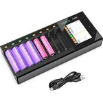 ISDT N8 Rundzellen-Ladegerät NiMH, NiCd, NiZn, LiIon, LiHV, LiFePO Mignon (AA), Micro (AAA), 14500, 10440