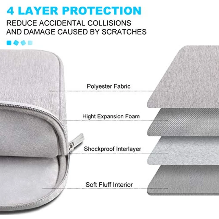 Lacdo 11-15,6 Zoll wasserabweisend Laptop Sleeve Tasche/Laptop Computer Tasche/Aktentasche/Ultrabook Laptop Tasche/Tasche Mehrfarbig grau 15,6 Zoll – Bild 5