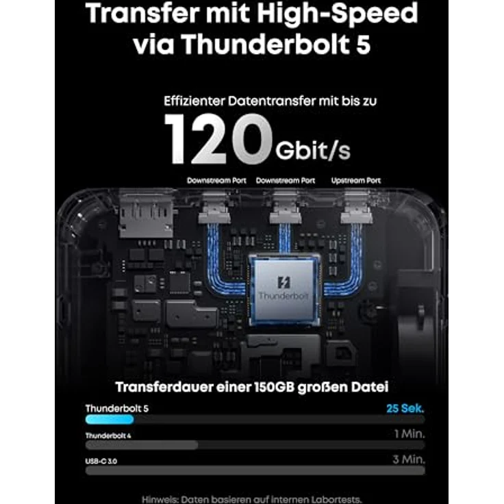Anker Prime TB5 Docking Station, 14 Ports Thunderbolt 5 mit 140W Max. Laden, 120 Gbit/s Transfer, 8K-Display und Kühlsystem – Bild 3