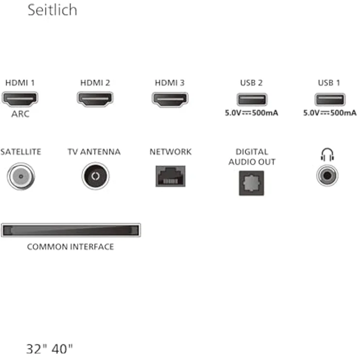 Philips 40PQS6901/12, 40 Zoll Full HD Smart-TV mit Ambilight und Dolby Audio, schwarz – Bild 11